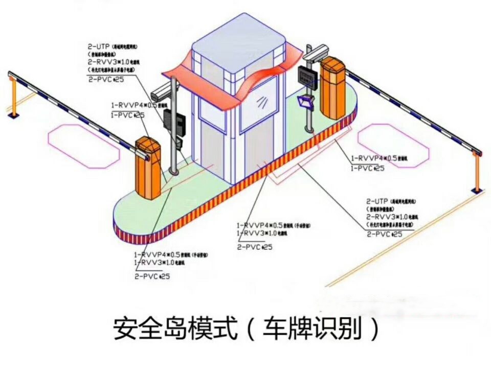 武城县双通道带岗亭车牌识别