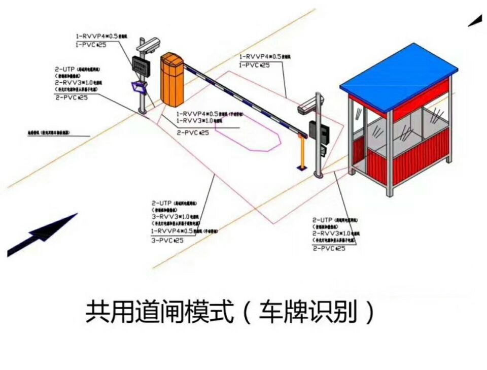 武城县单通道车牌识别系统施工